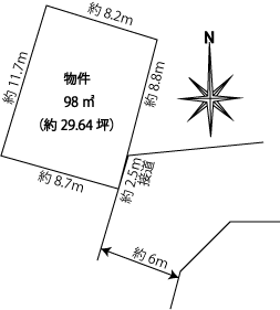 有限会社島田屋不動産　結城市結城売地